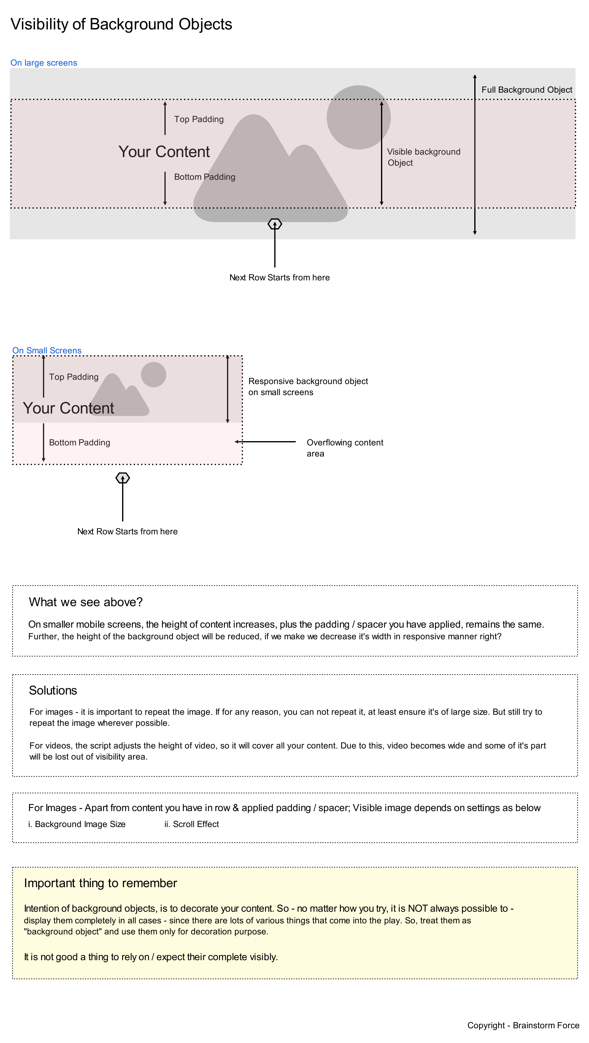 Background Image Sizes Explained - Ultimate Addons for WPBakery Page Builder